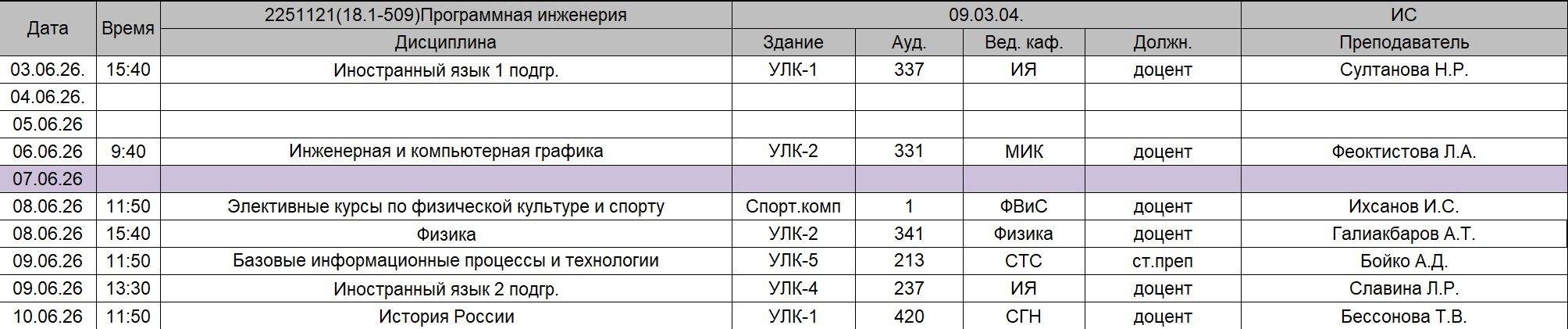 Расписание зачётов